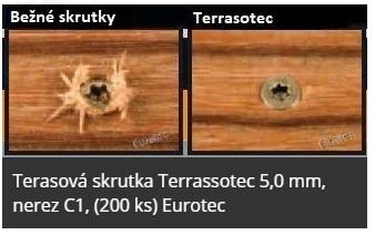 Teraszcsavar 5,3 mm, Terrassotec AG ANTIK (250 db), Eurotec